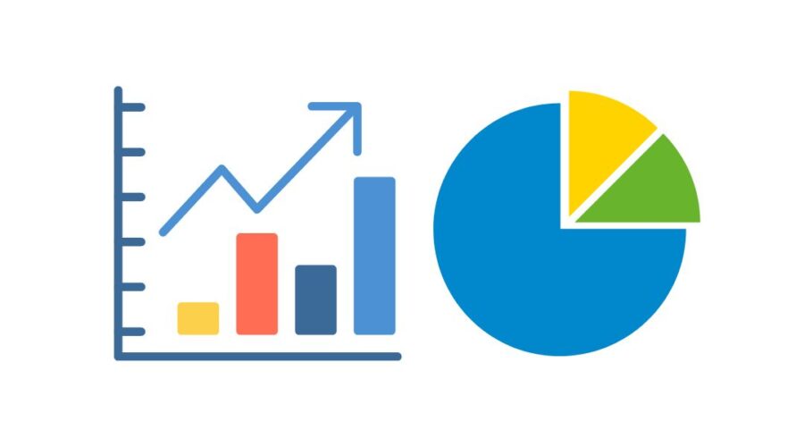 Tabela de frequências relativas (em percentagem e graus): como fazer